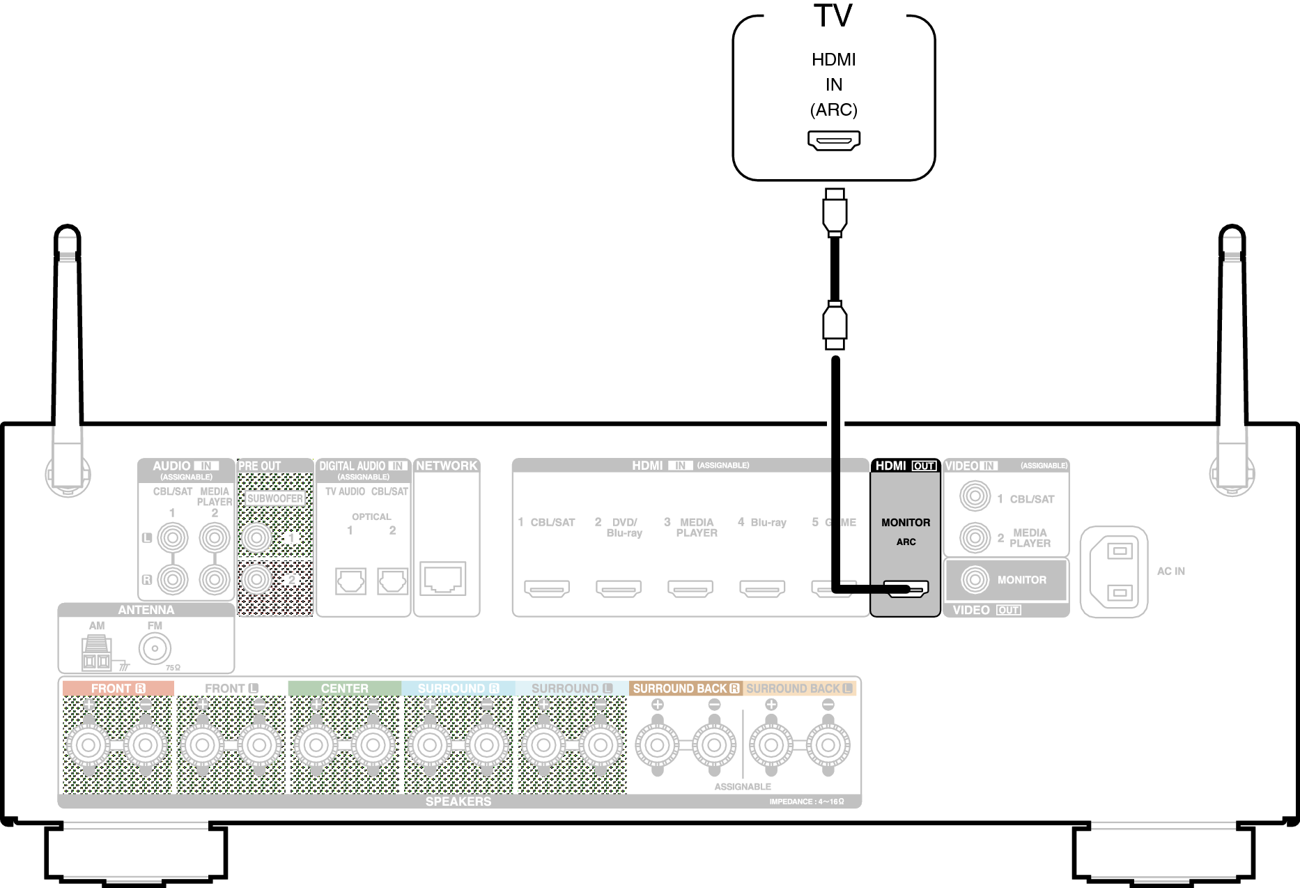Conne HDMITV1 X1200E2